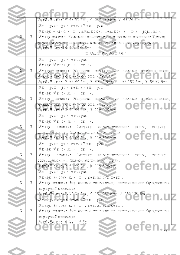 Адабиётлар:  [3] 68-80-бет; [4] 288-289-бет [7] 68-76-бет
8 2 Машғулот тури: амалий машғулот
Мавзу:  Чизиқли тенгламалар системаларининг ечиш усуллари.
Мавзу режаси:   Чизиқли тенгламалар системасини ечишнинг Крамер
усули, чизиқли тенгламалар системасини ечишнинг Гаусс усули. 
Адабиётлар:  [8] 229-235-бет
1 -ОРАЛИҚ  НАЗОРАТ   
8 2 Машғулот тури: маъруза
Мавзу:  Матрицанинг ранги.
Мавзу   режаси:   Матритса   с атрларининг   чизиқли   комбинатсияси,
чизиқли боғлиқ ва чизиқли эркли  сатрлар.
Адабиётлар:  [2] 53-64-бет; [3] 80-91-бет; [4] 153-159-бет; [7] 56-59-бет
8 2 Машғулот тури: амалий машғулот
Мавзу:  Матрицанинг ранги.
Мавзу   режаси:   Матритса   с атрларининг   чизиқли   комбинатсияси,
чизиқли боғлиқ ва чизиқли эркли  сатрлар.
Адабиётлар:  [2] 64-66-бет; [8] 116-128-бет
9 2 Машғулот тури: маъруза
Мавзу:  Матрицанинг ранги.
Мавзу   режаси:   Сатрлар   жамланмасининг   ранги,   сатрлар
жамланмасининг  базиси, матритсанинг ранги.
Адабиётлар:  [2] 64-66-бет; [8] 116-128-бет
9 2 Машғулот тури: амалий машғулот
Мавзу:  Матрицанинг ранги.
Мавзу   режаси:   Сатрлар   жамланмасининг   ранги,   сатрлар
жамланмасининг  базиси, матрицанинг ранги.
Адабиётлар:  [2] 64-66-бет; [8] 116-128-бет
9 2 Машғулот тури: маъруза
Мавзу:  Бир жинсли тенгламалар системаси.
Мавзу   режаси:   Бир   жинсли   тенгламалар   системасининг   фундаментал
ва умумий ечимлари.
Адабиётлар:  [3] 91-95-бет; [4] 151-153-бет; [7] 112-120-бет
9 2 Машғулот тури: амалий машғулот
Мавзу:  Бир жинсли тенгламалар системаси.
Мавзу   режаси:   Бир   жинсли   тенгламалар   системасининг   фундаментал
ва умумий ечимлари.
Адабиётлар:  [8] 99-116-бет
19 