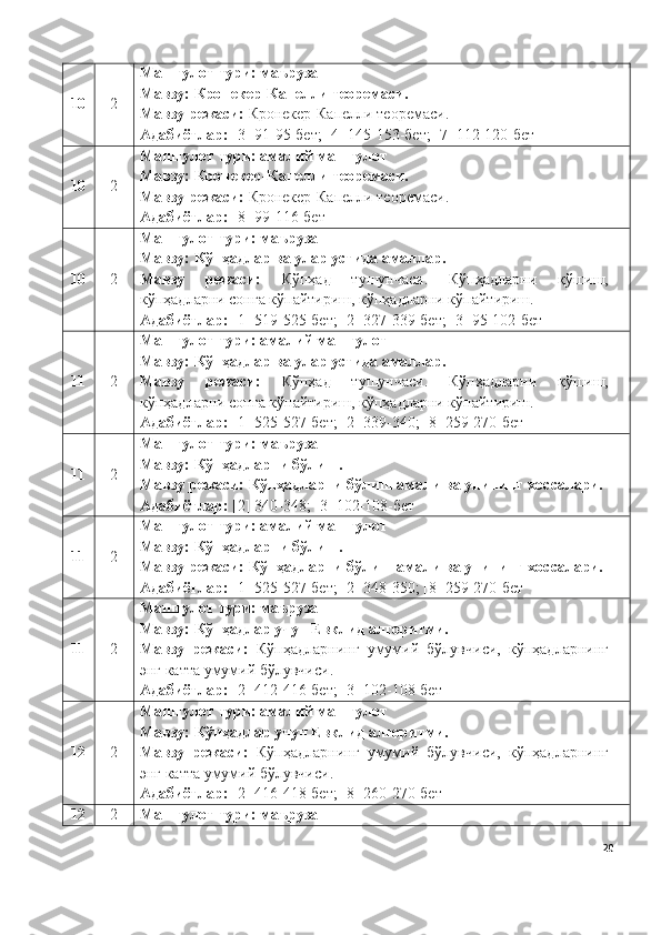 10 2 Машғулот тури: маъруза
Мавзу:  Кронекер-Капелли теоремаси. 
Мавзу режаси:  Кронекер-Капелли теоремаси.
Адабиётлар:  [3] 91-95-бет; [4] 145-153-бет; [7] 112-120-бет
10 2 Машғулот тури: амалий машғулот
Мавзу:  Кронекер-Капелли теоремаси. 
Мавзу режаси:  Кронекер-Капелли теоремаси.
Адабиётлар:  [8] 99-116-бет
10 2 Машғулот тури: маъруза
Мавзу:  Кўпҳадлар ва улар устида амаллар.
Мавзу   режаси:   Кўпҳад   тушунчаси.   Кўпҳадларни   қўшиш,
кўпҳадларни сонга кўпайтириш, кўпҳадларни кўпайтириш. 
Адабиётлар:  [1] 519-525-бет; [2] 327-339-бет; [3] 95-102-бет
11 2 Машғулот тури: амалий машғулот
Мавзу:  Кўпҳадлар ва улар устида амаллар.
Мавзу   режаси:   Кўпҳад   тушунчаси.   Кўпҳадларни   қўшиш,
кўпҳадларни сонга кўпайтириш, кўпҳадларни кўпайтириш. 
Адабиётлар:  [1] 525-527-бет; [2] 339-340; [8] 259-270-бет
11 2 Машғулот тури: маъруза
Мавзу:  Кўпҳадларни бўлиш.  
Мавзу режаси:  Кўпҳадларни бўлиш амали ва унининг хоссалари. 
Адабиётлар:  [2] 340-348; [3] 102-108-бет
11 2 Машғулот тури: амалий машғулот
Мавзу:  Кўпҳадларни бўлиш.  
Мавзу режаси:  Кўпҳадларни бўлиш амали ва унининг хоссалари. 
Адабиётлар:  [1] 525-527-бет; [2] 348-350; [8] 259-270-бет
11 2 Машғулот тури: маъруза
Мавзу:  Кўпҳадлар учун Евклид алгоритми.
Мавзу   режаси:   Кўпҳадларнинг   умумий   бўлувчиси,   кўпҳадларнинг
э нг катта умумий бўлувчиси. 
Адабиётлар:  [2] 412-416-бет; [3] 102-108-бет
12 2 Машғулот тури: амалий машғулот
Мавзу:  Кўпҳадлар учун Евклид алгоритми.
Мавзу   режаси:   Кўпҳадларнинг   умумий   бўлувчиси,   кўпҳадларнинг
э нг катта умумий бўлувчиси. 
Адабиётлар:  [2] 416-418-бет; [8] 260-270-бет
12 2 Машғулот тури: маъруза
20 