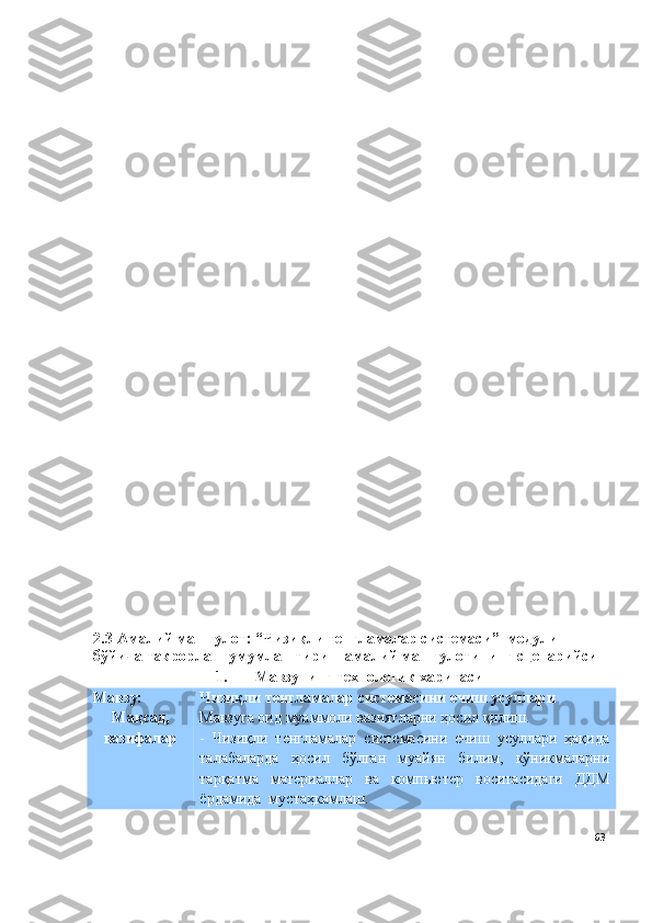 2.3 -Амалий машғулот: “Чизиқли тенгламалар системаси”  модули 
бўйича такрорлаш-умумлаштириш амалий машғулотининг сценарийси
1 . Мавзунинг технологик харитаси
Мавзу: Чизиқли тенгламалар системасини ечиш усуллари
Мақсад,
вазифалар Мавзуга оид муаммоли вазиятларни ҳосил қилиш.
-   Чизиқли   тенгламалар   системасини   ечиш   усуллари   ҳақида
талабаларда   ҳосил   бўлган   муайян   билим,   кўникмаларни
тарқатма   материаллар   ва   компьютер   воситасидаги   ДДМ
ёрдамида  мустаҳкамлаш.  
63 