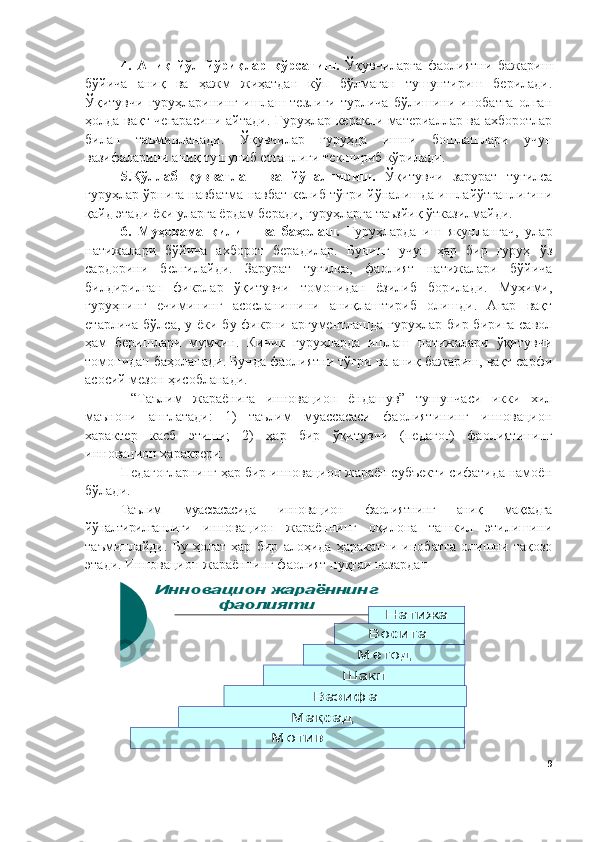 4.   Аниқ   йўл   йўриқлар   кўрсатиш.   Ўқувчиларга   фаолиятни   бажариш
бўйича   аниқ   ва   ҳажм   жиҳатдан   кўп   бўлмаган   тушунтириш   берилади.
Ўқитувчи  гуруҳларининг   ишлаш  тезлиги  турлича   бўлишини  инобатга  олган
ҳолда вақт чегарасини айтади. Гуруҳлар керакли материаллар ва ахборотлар
билан   таъминланади.   Ўқувчилар   гуруҳда   ишни   бошлашлари   учун
вазифаларини аниқ тушуниб етганлиги текшириб кўрилади.
5.Қўллаб   қувватлаш   ва   йўналтириш.   Ўқитувчи   зарурат   туғилса
гуруҳлар ўрнига навбатма-навбат келиб тўғри йўналишда ишлайўтганлигини
қайд этади ёки уларга ёрдам беради, гуруҳларга таъзйиқ ўтказилмайди.
6.   Муҳокама   қилиш   ва   баҳолаш.   Гуруҳларда   иш   якунлангач,   улар
натижалари   бўйича   ахборот   берадилар.   Бунинг   учун   ҳар   бир   гуруҳ   ўз
сардорини   белгилайди.   Зарурат   туғилса,   фаолият   натижалари   бўйича
билдирилган   фикрлар   ўқитувчи   томонидан   ёзилиб   борилади.   Муҳими,
гуруҳнинг   ечимининг   асосланишини   аниқлаштириб   олишди.   Агар   вақт
етарлича  бўлса, у ёки бу фикрни аргументлашда  гуруҳлар бир-бирига савол
ҳам   беришлари   мумкин.   Кичик   гуруҳларда   ишлаш   натижалари   ўқитувчи
томонидан баҳоланади. Бунда фаолиятни тўғри ва аниқ бажариш, вақт сарфи
асосий мезон ҳисобланади.
  “Таълим   жараёнига   инновацион   ёндашув”   тушунчаси   икки   хил
маънони   англатади:   1)   таълим   муассасаси   фаолиятининг   инновацион
характер   касб   этиши;   2)   ҳар   бир   ўқитувчи   (педагог)   фаолиятининг
инновацион характери. 
Педагогларнинг ҳар бир инновацион жараён субъекти сифатида намоён
бўлади. 
Таълим   муассасасида   инновацион   фаолиятнинг   аниқ   мақсадга
йўналтирилганлиги   инновацион   жараённинг   оқилона   ташкил   этилишини
таъминлайди.   Бу   ҳолат   ҳар   бир   алоҳида   ҳаракатни   инобатга   олишни   тақозо
этади. Инновацион жараённинг фаолият нуқтаи назарданМотив	
Мақсад	
Вазифа	
Шакл	
Метод	
Восита	
Инновацион	жараённинг	
фаолия	ти	
Натижа
9 