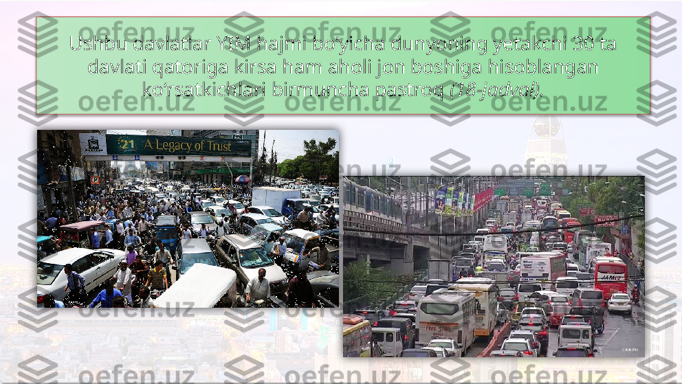 Ushbu davlatlar YIM hajmi bo‘yicha dunyoning yetakchi 30 ta
davlati qatoriga kirsa ham aholi jon boshiga hisoblangan 
ko‘rsatkichlari birmuncha pastroq  (18-jadval).     