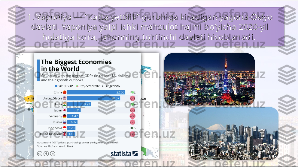 1. Yaponiya — “Katta yettilik” guruhiga kiradigan yagona Osiyo 
davlati. Yaponiya yalpi ichki mahsulot hajmi bo‘yicha 2020-yil 
holatiga ko‘ra, jahonning to‘rtinchi davlati hisoblanadi. 
1       