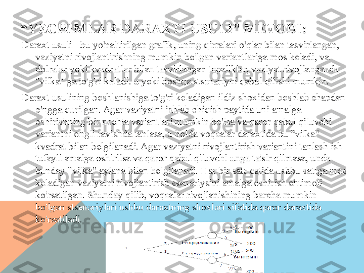 “ YECHIMLAR DARAXTI USULI” METODI:
Daraxt usuli - bu yo'naltirilgan grafik, uning qirralari o'qlar bilan tasvirlangan, 
vaziyatni rivojlantirishning mumkin bo'lgan variantlariga mos keladi, va 
doiralar yoki kvadratlar bilan tasvirlangan tepaliklar, vaziyat rivojlanganda 
"vilka" ga to'g'ri keladi. u yoki boshqa stsenariyni qabul qilishi mumkin.
Daraxt usulining boshlanishiga to'g'ri keladigan ildiz shoxidan boshlab chapdan 
o'ngga qurilgan. Agar vaziyatni ishlab chiqish paytida uni amalga 
oshirishning bir nechta variantlari mumkin bo'lsa va qaror qabul qiluvchi 
variantni ongli ravishda tanlasa, u holda voqealar daraxtida bu "vilka" 
kvadrat bilan belgilanadi. Agar vaziyatni rivojlantirish variantini tanlash ish 
tufayli amalga oshirilsa va qaror qabul qiluvchi unga ta'sir qilmasa, unda 
bunday "vilka" aylana bilan belgilanadi. Har bir satr ostida ushbu satrga mos 
keladigan vaziyatni rivojlantirish ssenariysini amalga oshirish ehtimoli 
ko'rsatilgan. Shunday qilib, voqealar rivojlanishining barcha mumkin 
bo'lgan stsenariylari ushbu daraxtning shoxlari sifatida qaror daraxtida 
ko'rsatiladi.  