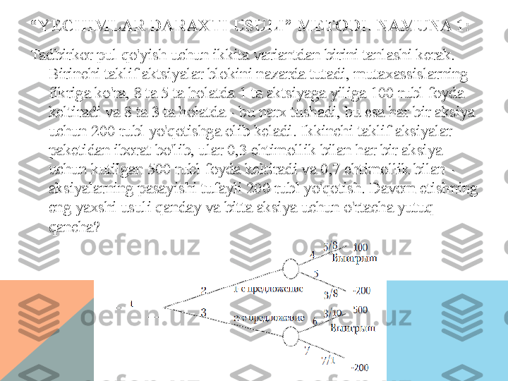 “ YECHIMLAR DARAXTI USULI” METODI. NAMUNA 1:
Tadbirkor pul qo'yish uchun ikkita variantdan birini tanlashi kerak. 
Birinchi taklif aktsiyalar blokini nazarda tutadi, mutaxassislarning 
fikriga ko'ra, 8 ta 5 ta holatda 1 ta aktsiyaga yiliga 100 rubl foyda 
keltiradi va 8 ta 3 ta holatda - bu narx tushadi, bu esa har bir aksiya 
uchun 200 rubl yo'qotishga olib keladi. Ikkinchi taklif aksiyalar 
paketidan iborat bo'lib, ular 0,3 ehtimollik bilan har bir aksiya 
uchun kutilgan 500 rubl foyda keltiradi va 0,7 ehtimollik bilan - 
aksiyalarning pasayishi tufayli 200 rubl yo'qotish. Davom etishning 
eng yaxshi usuli qanday va bitta aksiya uchun o'rtacha yutuq 
qancha?  