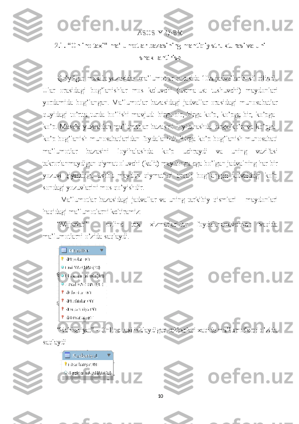 ASOSIY QISM
2.1. “Online taxi” ma’lumotlar bazasining mantiqiy strukturasi va uni
shakllantirish
Qo’yilgan masala yuzasidan ma’lumotlar bazasida 10ta jadvallar hosil qilindi.
Ular   orasidagi   bog’lanishlar   mos   keluvchi   (ustma-ust   tushuvchi)   maydonlari
yordamida   bog’langan.   Ma’lumotlar   bazasidagi   jadvallar   orasidagi   munosabatlar
quyidagi   to’rtta   turda   bo’lishi   mavjud:   birga-bir,   birga-ko’p,   ko’pga-bir,   ko’pga-
ko’p.   Masala   yuzasidan   ma’lumotlar   bazasini   loyilahashda   birga-ko’p   va  ko’pga-
ko’p bog’lanish munosabatlaridan foydalanildi. Birga-ko’p bog’lanish munosabati
ma’lumotlar   bazasini   loyihalashda   ko’p   uchraydi   va   uning   vazifasi
takrorlanmaydigan qiymat oluvchi (kalit) maydonga ega bo’lgan jadvalning har bir
yozuvi   qiymatiga   ushbu   maydon   qiymatlari   orqali   bog’langan   jadvaldagi   ko’p
sondagi yozuvlarini mos qo’yishdir.
Ma’lumotlar   bazasidagi   jadvallar   va   uning   tarkibiy   qismlari   –   maydonlari
haqidagi ma’lumotlarni keltiramiz:
“Mijozlar”   -   online   taxi   xizmatlaridan   foydalananuvchilar   xaqida
ma’lumotlarni o’zida saqlaydi.
“Rahbariyat” – Online taxi ishlaydigan rahbarlari xaqida ma’lumotlarni o’zida
saqlaydi
.  
10 