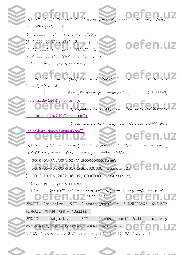 INSERT INTO `o'tkazma`(`id`, `o'tkazma summasi`, `hisob raqam`, `masul shaxs`,
`id_hodim`) VALUES
 (1,  50000000, 741115256, “Kamol”, 2),
(2,  60000000, 742315256, “Salimboy”, 3),
(3,  65000000, 741115222, “Mansur”, 1),
(4,  40000000, 741115244, “Turg’unboy”, 9),
… Shu tariqa 20ta yozuv qo’shamiz.
INSERT   INTO   `rahbariyat`(`id`,   `name`,   `adres`,   `telegram`,   `phone_numper`,
`email`) VALUES
  (1,   'Asror','Surxondaryo','t.me//asror99',   918956632,
“a    srorasadov100@gmail.com    ”),   
  (1,'Qahhor',''Surxondaryo'','t.me//qahhor95','936659987',
“   qahhorbegmatov210@gmail.com    ”),   
  (1,'Saidakbar',''Surxondaryo'','t.me//akbar81',932441981,
“   saidakbarburiyev81@gmai.com    ”);   
INSERT   INTO   `shartnoma`(`id`,   `Tuzilgan   vaqti`,   `Amal   qilish   muddati`,
`Kelishilgan summa`, `Korxona nomi`, `id_hodimlar`) VALUES 
(1, ' 2019-02-11 ',' 2022-03-11 ', 500000000 ,' Samo ',1),
(1, ' 2019-05-25 ',' 2022-05-25 ',65 0000000 , “ Uzoq ota ”, 2),
(1, ' 2019-10-06 ',' 2022-06-06 ',8 00000000 , “B axt qasri ”,3),
… Shu tariqa 20ta yozuv qo’shamiz.
2.2.3.  “Online taxi” ma’lumotlar bazasining jadvallaridagi ma’lumotlarni
tahrirlash
UPDATE   `mijozlar`   SET   `korxona_nomi`   =   '"BUMERANG"   XUSUSIY
FIRMASI'   WHERE   ism = 'Dallas';
UPDATE   `mijozlar`   SET   `korxona_nomi`='Vali   xususiy
korxonasi',`ism`='Qosimboy' WHERE `yosh` = 21
UPDATE `aktiv balans` SET `Ustama kapital`=10050000 WHERE id = 6
18 