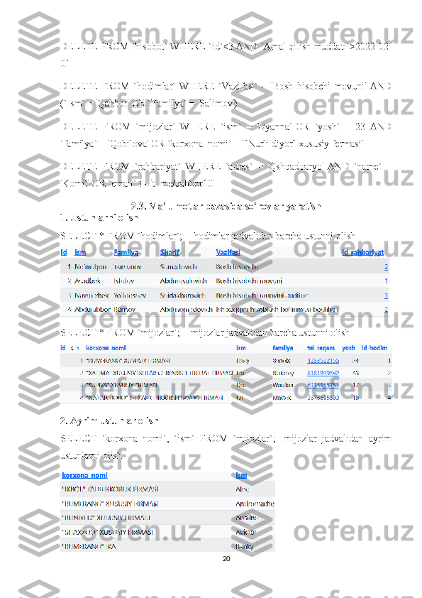 DELETE FROM `hisobot` WHERE `id`<3 AND `Amal qilish muddati`>2022-02-
01
DELETE   FROM   `hodimlar`   WHERE   `Vazifasi`   =   'Bosh   hisobchi   movuni'   AND
(`Ism` = 'Qahhor' OR `Familya` = 'Salimov')
DELETE   FROM   `mijozlar`   WHERE   `ism`   =   'Dyanna'   OR   `yosh`   =   23   AND
`familya` = 'Qobilova' OR `korxona_nomi` = '"Nurli diyor" xususiy fermasi'
DELETE   FROM   `rahbariyat`   WHERE   `adres`   =   'Qshqadoaryo'   AND   `name`   =
'Komil' OR `email` != 't_me/qahhor10'
2.3. Ma’lumotlar bazasida so’rovlar yaratish
1. Ustunlarni olish
SELECT * FROM `hodimlar`;   -  hodimlar jadvalidan barcha ustunni olish
SELECT * FROM `mijozlar`;    - mijozlar jadvalidan barcha ustunni olish
2. Ayrim ustunlar olish
SELECT   `korxona_nomi`,   `ism`   FROM   `mijozlar`;   -mijozlar   jadvalidan   ayrim
ustunlarni olish
20 