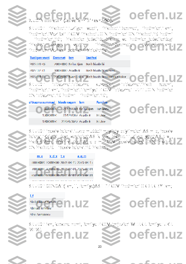 7.  JOIN operatori (Jadvallarni birlashtirish).
SELECT   `hisobot`.`Tuzilgan   vaqti`,   `hisobot`.`Daromat`,   `hodimlar`.`Ism`,
`hodimlar`.`Vazifasi` FROM `hisobot` JOIN `hodimlar` ON `hisobot`.`id_hodim`
=   `hodimlar`.`id`;   -hisobotlar   jadvalida   hisobot   va   hodimlar   jadvallaridagi
`hisobot`.`Tuzilgan   vaqti`,   `hisobot`.`Daromat`,   `hodimlar`.`Ism`,
`hodimlar`.`Vazifasi` ustunlarini birlashtirish
SELECT   `o'tkazma`.`o'tkazma   summasi`,   `o'tkazma`.`hisob   raqam`,
`hodimlar`.`Ism`,   `hodimlar`.`Familya`   FROM   `o'tkazma`   LEFT   JOIN   hodimlar
ON `o'tkazma`.`id_hodim` = `hodimlar`.`id`; 
SELECT `passiv balans`.`Uzoq muddatli moyilaiy qo'yilmalar` AS m_q, `passiv
balans`.`Kelgusi   davr   xarajatlari`AS   k_d_x,   hisobot.`Tuzilgan   vaqti`AS   t_v   ,
hisobot.`Amal   qilish   muddati`AS   a_q_m   FROM   `passiv   balans`   JOIN   `hisobot`
ON hisobot.id = `passiv balans`.`id_hisobot`;
SELECT CONCAT(Ism, ' ', Familya)AS I_f FROM `hodimlar` ORDER BY Ism;
SELECT ism, korxona_nomi, familya FROM `mijozlar` WHERE familya LIKE
'%T%';
23 