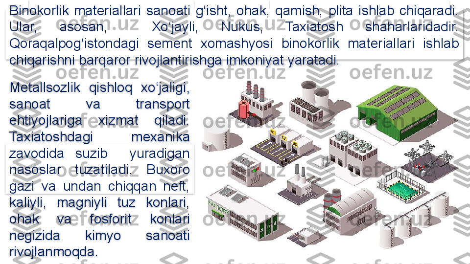 Binokorlik  materiallari   sanoati  g‘isht,  ohak,  qamish,  plita  ishlab  chiqaradi. 
Ular,  asosan,    Xo‘jayli,  Nukus,  Taxiatosh  shaharlaridadir. 
Qoraqalpog‘istondagi  sement  xomashyosi  binokorlik  materiallari  ishlab 
chiqarishni barqaror rivojlantirishga imkoniyat yaratadi.
Metallsozlik  qishloq  xo‘jaligi , 
sanoat  va  transport 
ehtiyojlariga  xizmat  qiladi. 
Taxiatoshdagi    mexanika 
zavodida  suzib    yuradigan 
nasoslar  tuzatiladi.  Buxoro 
gazi  va  undan  chiqqan  neft, 
kaliyli,  magniyli  tuz  konlari, 
ohak  va  fosforit  konlari 
negizida  kimyo  sanoati 
rivojlanmoqda.      