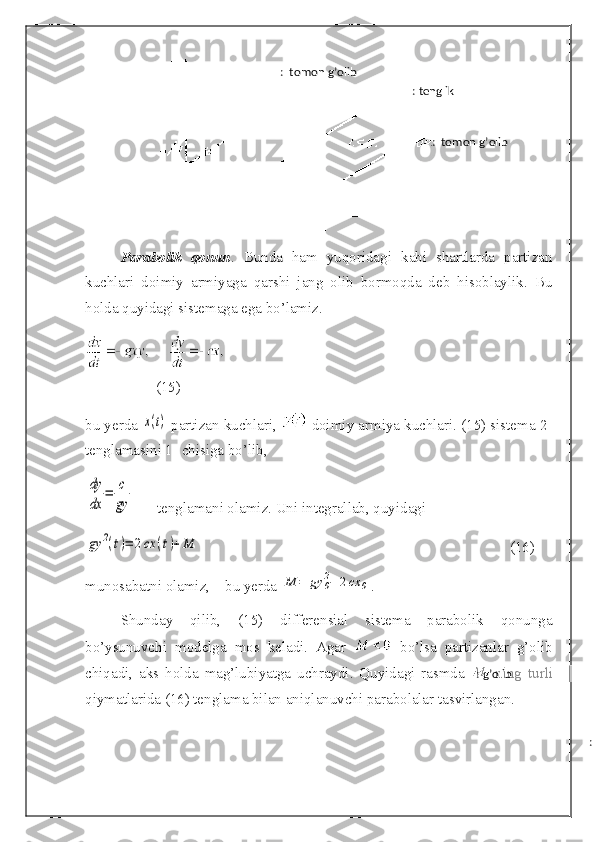 Parabolik   qonun .   Bunda   ham   yuqoridagi   kabi   shartlarda   partizan
kuchlari   doimiy   armiyaga   qarshi   jang   olib   bormoqda   deb   hisoblaylik.   Bu
holda quyidagi sistemaga ega bo’lamiz.
(15)
bu yerda x(t)  partizan kuchlari,   doimiy armiya kuchlari. (15) sistema 2-
tenglamasini 1- chisiga bo’lib,	
dy
dx	
=	c
gy
       tenglamani olamiz. Uni integrallab, quyidagi	
gy	2(t)=	2cx	(t)+M
(16)
munosabatni olamiz,      bu yerda 	
M	=	gy	02−	2cx	0 .
Shunday   qilib,   (15)   differensial   sistema   parabolik   qonunga
bo’ysunuvchi   modelga   mos   keladi.   Agar     bo’lsa   partizanlar   g’olib
chiqadi,   aks   holda   mag’lubiyatga   uchraydi.   Quyidagi   rasmda     ning   turli
qiymatlarida (16) tenglama bilan aniqlanuvchi parabolalar tasvirlangan. :   tomon g’olib
:  tenglik
:   tomon g’olib
:  g’olib
:   g’olib 