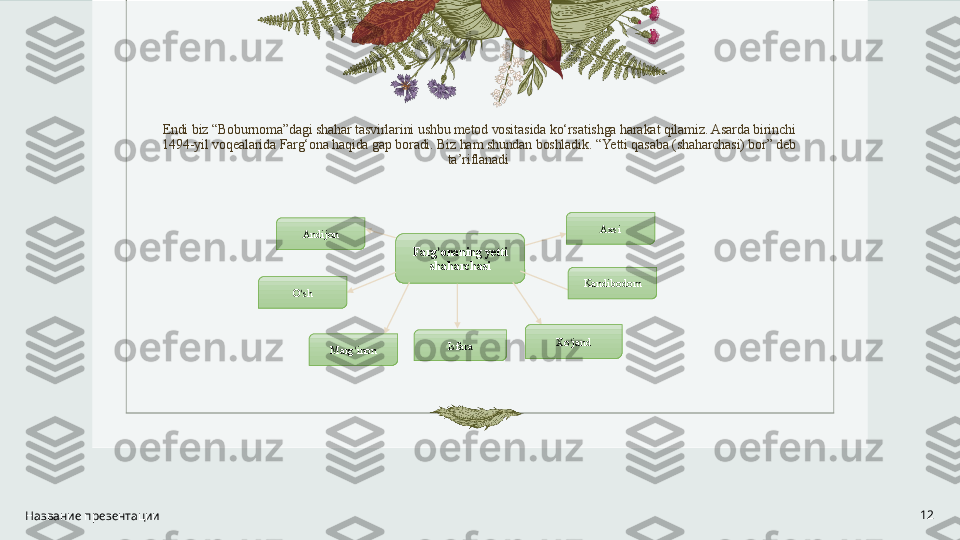 Endi biz “Boburnoma”dagi shahar tasvirlarini ushbu metod vositasida ko‘rsatishga harakat qilamiz. Asarda birinchi 
1494-yil voqealarida Farg‘ona haqida gap boradi. Biz ham shundan boshladik. “Yetti qasaba (shaharchasi) bor” deb 
ta’riflanadi 
Название презентации 12Farg ’ onaning yetti 
shaharchasiAndijon
O ‘ sh Kandibodom Axsi
Marg ‘ inon Xo ‘ jand
Isfara 