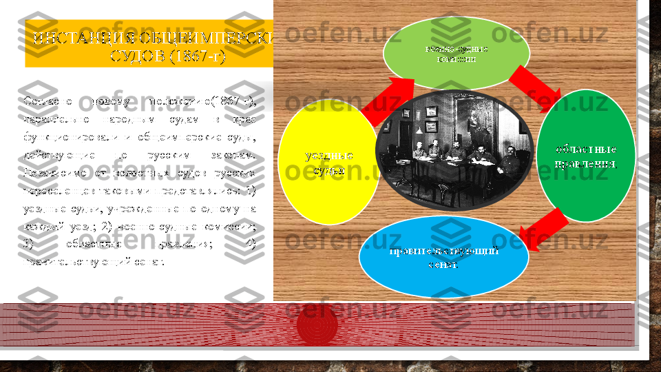 ИНСТАНЦИЯ ОБЩЕИМПЕРСКИИХ 
СУДОВ  (1867-г)
Согласно  новому  положению(1867-г), 
параллельно  народным  судам  в  крае 
функционировали  и  общеимперские  суды, 
действующие  по  русским  законам. 
Независимо  от  волостных  судов  русских 
переселенцев  таковыми  представлялись:  1) 
уездные  судьи,  учрежденные  по  одному  на 
каждый  уезд;  2)  военно-судные  комиссии; 
3)  областные  правления;  4) 
правительствующий сенат. военно-судные 
комиссии
областные  
правления ;
правительствующий 
сенат.уездные 
судьи   