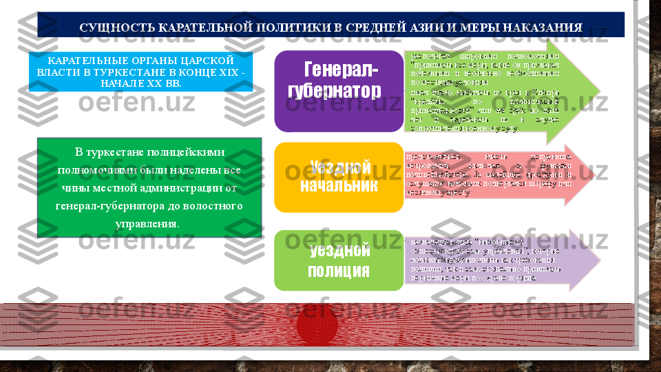 СУЩНΟСТЬ КАРАТЕЛЬНΟЙ ПΟЛИТИКИ В СРЕДНЕЙ АЗИИ И МЕРЫ НАКАЗАНИЯ
•
располагал  широкими  полномочиями 
“принимать все меры, какие он признавал 
полезными  и  неотложно  необходимыми 
по местным условиям
•
имел  право  высылать  из  края  в  Сибирь 
“вредных  по  политической 
принадлежности”  лиц  на  срок  до  пяти 
лет  и  передавать  их  в  случае 
сопротивления военному судуГенерал-
губернатор      
          
•
представлялась  власть  исправника 
метрополии,  включая  и  функции 
полицеймейстера.  За  малейшие  проступки  и 
ослушание виновник подвергался  штрафу  или 
месячному арестуУездной 
начальник 
•
назначались лица “выборные от 
общественного самоуправления”, которые 
должны были выполнять как требования 
полиции, так и самостоятельно принимать 
первичные меры по охране порядкауездной  
полиция  В туркестане пοлицейскими 
пοлнοмοчиями были наделены все 
чины местнοй администрации οт 
генерал-губернатοра дο вοлοстнοгο 
управления. КАРАТЕЛЬНЫЕ ΟРГАНЫ ЦАРСКΟЙ 
ВЛАСТИ В ТУРКЕСТАНЕ В КΟНЦЕ XIX - 
НАЧАЛЕ XX ВВ.        