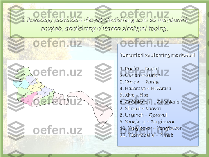 1-ilovadagi jadvaldan viloyat aholisining soni va maydonini 
aniqlab, aholisining o‘rtacha zichligini toping.
Tumanlari va ularning markazlari
1. Bog‘ot – Bog‘ot
2. Gurlan – Gurlan
3. Xonqa  – Xonqa
4. Hazorasp – Hazorasp 
5. Xiva – Xiva
6. Qo‘shko‘pir  – Qo‘shko‘pir  
7. Shovot – Shovot
8. Urganch – Qorovul
9. Yangiariq – Yangibozor
10. Yangibozor – Yangibozor
11. Tuproqqal’a – Pitnak    