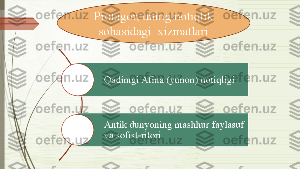 Protagor, uning notiqlik 
sohasidagi  xizmatlari
Qadimgi Afina (yunon) notiqligi
Antik dunyoning mashhur faylasuf 
va sofist-ritori              