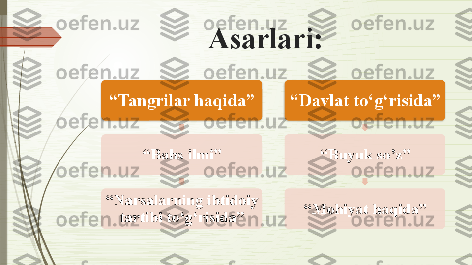 Asarlari:
“ Tangrilar haqida”
“ Bahs ilmi”
“ Narsalarning ibtidoiy 
tartibi to‘g‘risida” “ Davlat to‘g‘risida”
“ Buyuk so’z”
“ Mohiyat haqida”                    