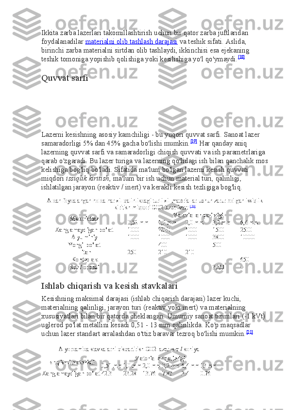 Ikkita zarba lazerlari takomillashtirish uchun bir qator zarba juftlaridan 
foydalanadilar   materialni olib tashlash darajasi   va teshik sifati. Aslida, 
birinchi zarba materialni sirtdan olib tashlaydi, ikkinchisi esa ejekaning 
teshik tomoniga yopishib qolishiga yoki kesilishiga yo'l qo'ymaydi. [18]
Quvvat sarfi
Lazerni kesishning asosiy kamchiligi - bu yuqori quvvat sarfi.  Sanoat lazer 
samaradorligi 5% dan 45% gacha bo'lishi mumkin. [19]
  Har qanday aniq 
lazerning quvvat sarfi va samaradorligi chiqish quvvati va ish parametrlariga 
qarab o'zgaradi. Bu lazer turiga va lazerning qo'lidagi ish bilan qanchalik mos
kelishiga bog'liq bo'ladi. Sifatida ma'lum bo'lgan lazerni kesish quvvati 
miqdori   issiqlik kiritish , ma'lum bir ish uchun material turi, qalinligi, 
ishlatilgan jarayon (reaktiv / inert) va kerakli kesish tezligiga bog'liq.
A dan foydalangan holda har xil qalinlikdagi turli xil materiallar uchun zarur bo'lgan issiqlik
kiritish miqdori   CO2   lazer [vatt] [20]
Materiallar Materiallar qalinligi
0,51 mm 1,0 mm 2,0 mm 3,2 mm 6,4 mm
Zanglamaydigan po'lat 1000 1000 1000 1500 2500
Alyuminiy 1000 1000 1000 3800 10000
Yengil po'lat − 400 − 500 −
Titan 250 210 210 − -
Kontrplak − - − - 650
Bor / epoksi − - − 3000 −
Ishlab chiqarish va kesish stavkalari
Kesishning maksimal darajasi (ishlab chiqarish darajasi) lazer kuchi, 
materialning qalinligi, jarayon turi (reaktiv yoki inert) va materialning 
xususiyatlari bilan bir qatorda cheklangan.  Umumiy sanoat tizimlari (-1 kVt) 
uglerod po'lat metallini kesadi   0,51 - 13 mm   qalinlikda. Ko'p maqsadlar 
uchun lazer standart arralashdan o'ttiz baravar tezroq bo'lishi mumkin. [21]
A yordamida stavkalarni qisqartirish   CO2   lazer [sm / soniya]
Ish qismi materiali Materiallar qalinligi
0,51 mm 1,0 mm 2,0 mm 3,2 mm 6,4 mm 13 mm
Zanglamaydigan po'lat 42.3 23.28 13.76 7.83 3.4 0.76 