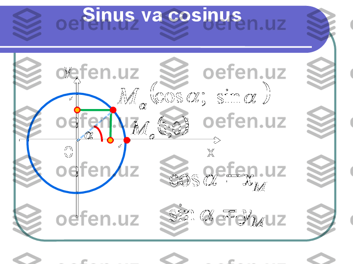 Sinus va cosinus
xy
0 11	
		
	
M		sin	;	cos		
		0;	1	o	M
M M
y x
 	


sin cos	
	
		
	
M	 sin	;	cos		
		0;	1	o	M	
M
M	
y
x	

	

	
sin
cos 