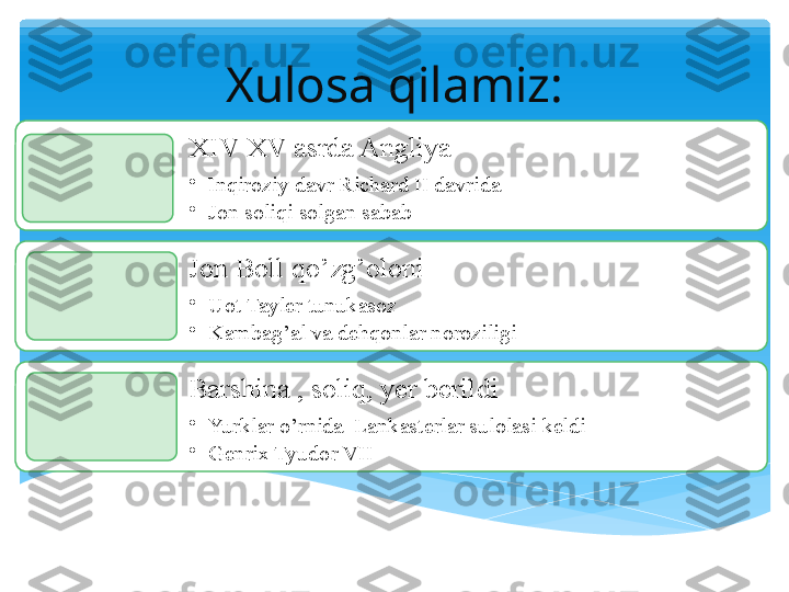 Xulosa qilamiz:
XIV-XV asrda Angliya
•
Inqiroziy davr Richard II davrida
•
Jon soliqi solgan sabab
Jon Boll qo’zg’oloni
•
Uot Tayler tunukasoz
•
Kambag’al va dehqonlar noroziligi
Barshina , soliq, yer berildi
•
Yurklar o’rnida  Lankasterlar sulolasi keldi
•
Genrix Tyudor VII   