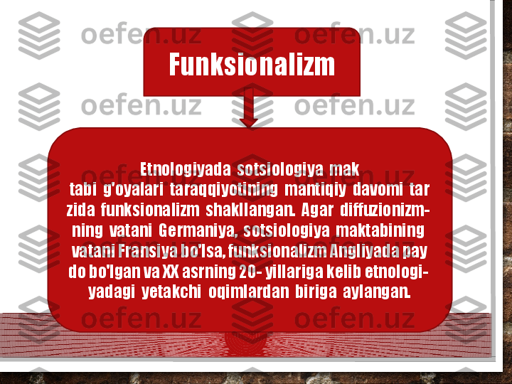 Funksionalizm
Etnologiyada  sotsiologiya  mak 
tabi  g'oyalari  taraqqiyotining  mantiqiy  davomi  tar	
 
zida  funksionalizm  shakllangan.  Agar  diffuzionizm- 
ning  vatani  Germaniya,  sotsiologiya  maktabining 
vatani Fransiya bo'lsa, funksionalizm Angliyada pay
 
do bo'lgan va XX asrning 20- yillariga kelib etnologi- 
yadagi  yetakchi  oqimlardan  biriga  aylangan.  