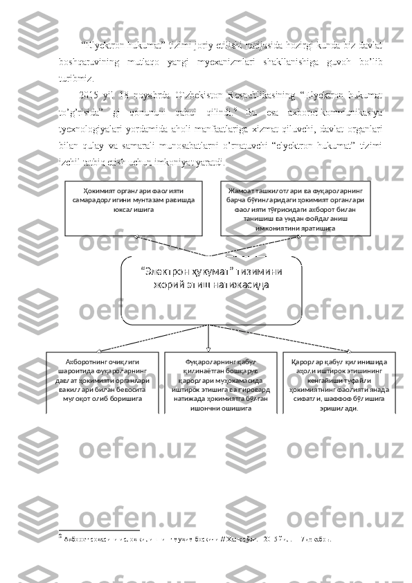   “Elyektron hukumat” tizimi joriy etilishi natijasida hozirgi kunda biz davlat
boshqaruvining   mutlaqo   yangi   myexanizmlari   shakllanishiga   guvoh   bo’lib
turibmiz. 
2015   yil   18   noyabrda   O`zbekiston   Respublikasining   “Elyektron   hukumat
to’g’risida”   gi   qonununi   qabul   qilindi. 9
  Bu   esa   axborot-kommunikasiya
tyexnologiyalari   yordamida   aholi   manfaatlariga   xizmat   qiluvchi,   davlat   organlari
bilan   qulay   va   samarali   munosabatlarni   o’rnatuvchi   “elyektron   hukumat”   tizimi
izchil tatbiq etish uchun imkoniyat yaratdi.
9
 Ахборот соҳасини ислоҳ қилишнинг муҳим босқичи // Халқ сўзи. - 2015 йил. - 17 декабрь. “ Электрон ҳукумат” тизимини 
жорий этиш натижасидаҲокимият органлари фаолияти 
самарадорлигини мунтазам равишда 
юксалишига Жамоат ташкилотлари ва фуқароларнинг 
барча бўғинларидаги ҳокимият органлари 
фаолияти тўғрисидаги ахборот билан 
танишиш ва ундан фойдаланиш 
имкониятини яратишига
Ахборотнинг очиқлиги 
шароитида фуқароларнинг 
давлат ҳокимияти органлари 
вакиллари билан бевосита 
мулоқот олиб боришига Фуқароларнинг қабул 
қилинаётган бошқарув 
қарорлари муҳокамасида 
иштирок этишига ва пировард 
натижада ҳокимиятга бўлган 
ишончни ошишига Қарорлар қабул қилинишида 
аҳоли иштирок этишининг 
кенгайиши туфайли 
ҳокимиятнинг фаолияти янада 
сифатли, шаффоф бўлишига 
эришилади. 