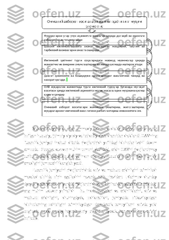 Mustaqillik   yillarida   erkin   ommaviy   axborot   vositalari   faoliyati   uchun   zarur
bo’lgan  huquqiy, ijtimoiy-siyosiy va iqtisodiy shart-sharoitlar  shakllandi. OAVning
fuqarolik   jamiyati   instituti   sifa tida   rivojlantirish   yo’lidagi   islohotlar   izchil   davom
etmoqda. Diqqatga sa zovor muhim tomoni shundaki, erkin OAVni rivoj lantirmay
turib, fuqarolik jamiyati qurish va inson er kinligi, huquqlarini ta’minlash mumkin
emasligini jamoatchilik anglab yetdi.
Fuqarolik   jamiyatini   rivojlantirishda   so’z   va   matbuot   erkinligini   ta’minlash
masalasi   alohida   o’rin   egallashini   nazarda   tutib   Prezident   I.Karimov   shunday
dyeydi: «Jamiyatimizni yanada rivojlantirish va sifat jihatidan yangilash borasidagi
eng   muhim   ustuvor   yo’nalish   –   bu   inson   huquqlari   va   erkinliklarini,   so’z   va
matbuot   erkinligini,   shuningdyek,   oshkoralikni,   jamiyatda   o’tkazilayotgan
islohotlarning   ochiqligini   ta’minlaydigan   demokratik   tamoyillarni   so’zda   yoki
qog’ozda   emas,   amaliy   hayotda   joriy   qilishdir,   dyesak,   har   tomonlama   to’g’ri
bo’ladi». Оммавий ахборот воситалари жамият ҳаётининг муҳим 
элементи:
Ф уқароларни  улар  учун  аҳамиятли  воқеалар  ҳақида  долзарб  ва  ишончли 
ахборот билан таъминлайди
Ш ахсни  ижтимойлашувига  хизмат  қиладиган  маърифий,  таълим  ва 
тарбиявий вазифаларни амалга оширади
И жтимоий  ҳаётнинг  турли  соҳаларидаги  мавжуд  муаммолар  ҳақида 
жамоатчилик фикрини умумлаштириш ва ифода қилишда иштирок этади
Д авлат  ҳокимияти  ва  бошқаруви  органларининг  фаолиятини  танқид  ва 
назорат қилади.   
ОАВ  фуқаролик  жамиятида  турли  ижтимоий  гуруҳлар  ўртасида  мулоқат 
воситаси ҳамда ижтимоий аҳамиятга молик масалаларни муҳокама қилиш 
қуроли ҳамдир
Оммавий  ахборот  воситалари  жамиятни  уюштириш,  жипслаштириш, 
фуқароларнинг ижтимоий фаоллигини рағбатлантириш имкониятига эга. 