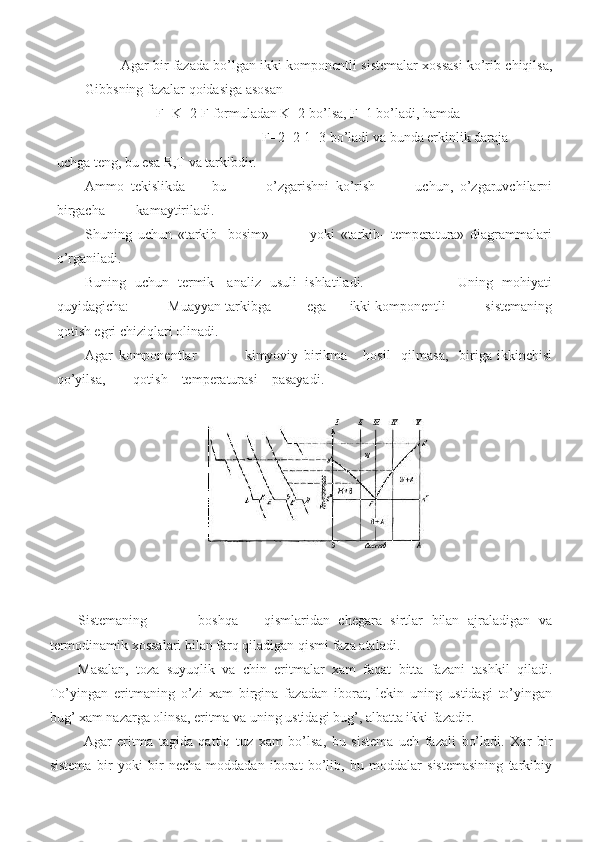 Agar bir fazada bo’lgan ikki komponentli sistemalar xossasi ko’rib chiqilsa,
Gibbsning fazalar qoidasiga asosan
F=K+2-F formuladan K=2 bo’lsa, F=1 bo’ladi, hamda
F=2+2-1=3 bo’ladi va bunda erkinlik daraja 
uchga teng, bu esa R,T va tarkibdir. 
Ammo   tekislikda         bu             o’zgarishni   ko’rish             uchun,   o’zgaruvchilarni
birgacha         kamaytiriladi. 
Shuning   uchun   «tarkib-   bosim»               yoki   «tarkib-   temperatura»   diagrammalari
o’rganiladi. 
Buning   uchun   termik-   analiz   usuli   ishlatiladi.                       Uning   mohiyati
quyidagicha:          Muayyan tarkibga         ega      ikki komponentli          sistemaning
qotish egri chiziqlari olinadi. 
Agar   komponentlar                   kimyoviy   birikma       hosil     qilmasa,     biriga   ikkinchisi
qo’yilsa,        qotish    temperaturasi    pasayadi.
Sistemaning             boshqa       qismlaridan   chegara   sirtlar   bilan   ajraladigan   va
termodinamik xossalari bilan farq qiladigan qismi faza ataladi.    
Masalan,   toza   suyuqlik   va   chin   eritmalar   xam   faqat   bitta   fazani   tashkil   qiladi.
To’yingan   eritmaning   o’zi   xam   birgina   fazadan   iborat,   lekin   uning   ustidagi   to’yingan
bug’ xam nazarga olinsa, eritma va uning ustidagi bug’, albatta ikki fazadir.
  Agar   eritma   tagida   qattiq   tuz   xam   bo’lsa,   bu   sistema   uch   fazali   bo’ladi.   Xar   bir
sistema   bir   yoki   bir   necha   moddadan   iborat   bo’lib,   bu   moddalar   sistemasining   tarkibiy 