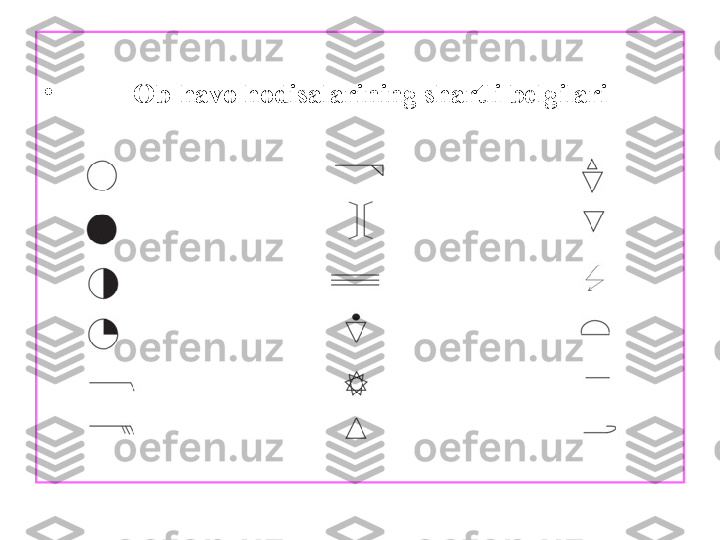 20.. -yil ...... oyi uchun ob-havo taqvimi.
•
          Ob-havo hodisalarining shartli belgilari 