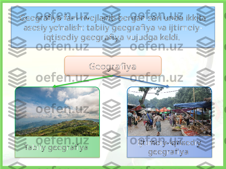 Geografiya fani rivojlanib borgan sari unda ikkita 
asosiy yo‘nalish:  t abiiy  geografi y a  va  ijt imoiy -
iqt isodiy  geografi y a  vujudga keldi. 
Tabiiy  geografi y a  Ijt imoiy -iqt isodiy  
geografi y a Geografi y a        