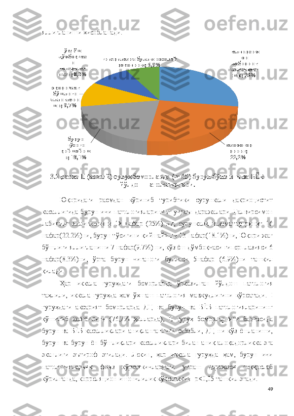 яллиғланиши хисобланади.ғалвирсим	
он 	
лабиринт 
яллиғлани
ши; 25%	
вазомотор 
ринит; 
22,2%	
бурун 
тўсиғи 	
қийшайиш
и; 18,1%	
юқори жағ 
бўшлиғи 
яллиғлани
ши; 9,7%	
ўкз ёш 	
дўмбоқчас	
и 	
гиперплаз
ияси; 8,3%	
гиперплазия буллы носовой 	
раковины; 6,9%
3.2-расм.  I I (асосий) гуруҳ беморларда  ( n =65 ) бурун бўшлиғи ва БЁБ
йўлдош патологиялари.
Юқоридаги   расмдан   кўриниб   турибтики   сурункали   дакриоцистит
касаллигида  бурун  ичи  патологияларининг  учраш  даражалари.  Ғалвирсимон
лабиринт   яллиғланиши   18   нафар   (25%)   ни,   сурункали   вазоматор   ринит   16
нафар(22.2%)ни, бурун тўсиғини қийшайиши 13 нафар(18.1%)ни, Юқори жағ
бўшлиғи яллиғланиши 7 нафар(9.7%) ни, кўз ёш дўмбоқчаси гиперплазияси 6
нафар(8.3%)ни,   ўрта   бурун   чиғаноғи   булласи   5нафар   (6.9%)ни   ташкил
қилади.
Ҳар   иккала   гуруҳдаги   беморларда   ўтказилган   йўлдош   патология
таҳлили,   иккала   гуруҳда   ҳам   ўхшаш   патология   мавжудлигини   кўрсатади .   I
гуруҳдаги   аксарият   беморларда   ДЦ   ва   бурун   ва   БЁБ   патологияларининг
қўшилиб   келганлиги   ( 7 6,7 %   ҳолларда),   I I   гуруҳ   беморларнинг   барчасида
бурун   ва   БЁБ   касалликлари   аниқланганлиги   сабабли,   ДЦ   ни   кўз   ёшланиши,
бурун  ва   бурун   ён  бўшлиқлари   касалликлари  билан   аниқ  алоқадорликка   эга
эканлиги   эътироф   этилади.   Лекин,   ҳар   иккала   гуруҳда   ҳам,   бурун   ичи
патологияларини   фоиз   кўрсаткичлардаги   учраш   даражаси   таққослаб
кўрилганда, корреляцион ишончлилик кўрсаткичи   p < 0 , 0 5 ташкил этади .
49 