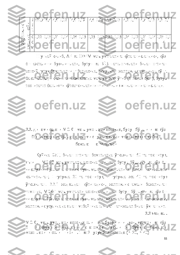 Ж
аррохлик	
амалидан кейинБ
Б
Ё 33 0 , 7 ± 6 ,4 4 , 6 ± 0 , 0 2 4 , 6 ± 0 , 1 9 4 , 6 ± 0 , 0 8 4 , 5 ± 0 , 0 3 4 , 2 ± 0 , 1 1 4 , 7 ± 0 , 1 3 4 , 3 ± 0 ,1
К
К
М 0 , 2 2 ± 0 , 0 3 0 , 21 ± 0 , 0 4 0 , 26 ± 0 , 0 5 0 , 25 ± 0 , 0 3 0 , 22 ± 0 , 0 5 0 , 24 ± 0 , 0 2 0 , 21 ± 0 , 0 4 0 , 23 ± 0 , 0
4
Шундай   қилиб,   А Р   ва   ОФРМ   маълумотларига   кўра   аниқландики,   кўз-
ёш   ажралиши   бузилишлари,   бурун   ва   БЁБ   патологиялари   билан   оғриган
асосий гуруҳ беморларнинг барчасида, симультан жаррохлик амалидан сўнг,
фақат ЭЭДЦР қилинган беморларда маълум вақт ўтиб (6 ойдан сўнг), бурун
респиратор фаолияти кўрсаткичларининг ишончли яхшиланиши аниқланди.
3.3. Динамикадаги МСКТ маълумотлари асосида, бурун бўшлиғи ва кўз-
ёш чиқарувчи йўллар анатомик тузилмалари мезонларини қиёсий
баҳолаш натижалари
Қуйида   СДЦ   билан   оғриган   беморларда   ўтказилган   60   та   текширув,
яъни     -   МСКТ   маълумотлари   асосида   олинган,   бурун   бўшлиғи   ва   кўз   ёш
чиқарувчи   йўллар   анатомик   тузилмалари   мезонларини   ўлчаш   натижалари
келтирилган ;   I   гуруҳда   20   та   текширув,   II   гуруҳда   эса   40   та   текширув
ўтказилган.   3.3.1   жадвалдан   кўринадики,   жаррохлик   амали   бажарилган
томонда,   МСКТ   маълумотлари   асосида   олинган   бурун   бўшлиғи   ва   кўз-ёш
чиқарувчи   йўллар   анатомик   тузилмалари   мезонларини   ўлчаш   натижалари,
жаррохлик усулида  даволаш мобайнида олинган натижалар билан ўхшашдир.
3.3-жадвал. 
М С КТ   маълумотлари   асосида   олинган,   бурун   ичи   тузилмалари   ва   кўз-
ёш   чиқарувчи   йўлларни   анатомик   тузилиши   бўйича   баҳолаш
мезонларини солиштириш. 1 ва 2   гуруҳ беморларда (n =2 0, n =4 0)
55 