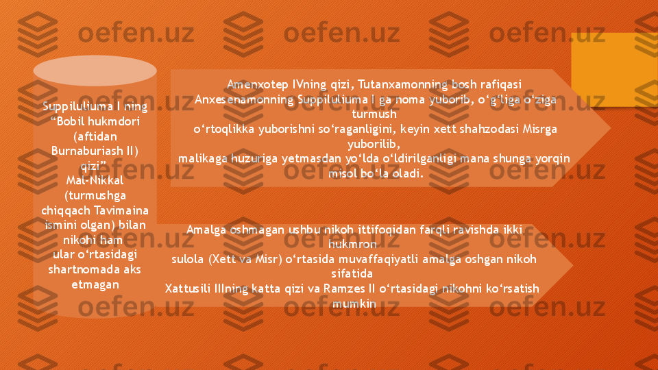 Suppiluliuma I ning 
“Bobil hukmdori 
(aftidan 
Burnaburiash II) 
qizi” 
Mal-Nikkal 
(turmushga 
chiqqach Tavimaina 
ismini olgan) bilan 
nikohi ham 
ular o‘rtasidagi 
shartnomada aks 
etmagan Amenxotep IVning qizi, Tutanxamonning bosh rafiqasi 
Anxesenamonning Suppiluliuma I ga noma yuborib, o‘g‘liga o‘ziga 
turmush 
o‘rtoqlikka yuborishni so‘raganligini, keyin xett shahzodasi Misrga 
yuborilib, 
malikaga huzuriga yetmasdan yo‘lda o‘ldirilganligi mana shunga yorqin 
misol bo‘la oladi.
Amalga oshmagan ushbu nikoh ittifoqidan farqli ravishda ikki 
hukmron 
sulola (Xett va Misr) o‘rtasida muvaffaqiyatli amalga oshgan nikoh 
sifatida 
Xattusili IIIning katta qizi va Ramzes II o‘rtasidagi nikohni ko‘rsatish 
mumkin  