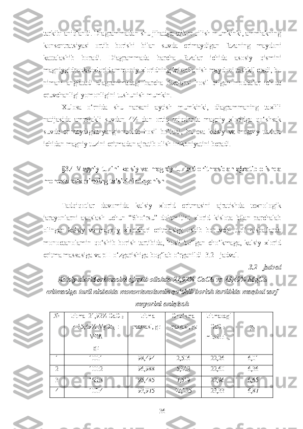 tarkibi aniqlandi. Diagrammadan shu jihatiga etibor qilish mumkinki, ammiakning
konsentratsiyasi   ortib   borishi   bilan   suvda   erimaydigan   fazaning   maydoni
kattalashib   boradi.   Diagrammada   barcha   fazalar   ichida   asosiy   qismini
magniygidrooksoxlorid ammoniy xloridning kristallanish maydoni tashkil etadi, bu
nimani   anglatadi   diagrammadagi   barcha   fazalarni   hosil   qilgan   moddalar   ichida
eruvchanligi yomonligini tushunish mumkin.
Xulosa   o‘rnida   shu   narsani   aytish   mumkinki,   diagrammaning   taxlili
natijasida   ammiakli   suvdan   4%   dan   ortiq   miqdorda   magniy   xloridga   qo‘shsak
suvda   erimaydigan   yangi   modda   hosil   bo‘ladi,   bu   esa   kalsiy   va   magniy   tuzlari
ichidan magniy tuzini eritmadan ajratib olish imkoniyatini beradi.
§3.4   Magniy tuzini kalsiy va magniy tuzlari eritmasidan ajratib olishda
monoetanolaminning ta’sirini o‘rganish
Tadqiqotlar   davomida   kalsiy   xlorid   eritmasini   ajratishda   texnologik
jarayonlarni   asoslash   uchun   “Sho‘rsu”   dolomitini   xlorid   kislota   bilan   parchalab
olingan   kalsiy   va   magniy   xloridlari   eritmasiga   oshib   boruvchi   turli   nisbatlarda
monoetanolamin   qo‘shib   borish   tartibida,   hosil   bo‘lgan   cho‘kmaga,   kalsiy   xlorid
eritma massasiga va pH o‘zgarishiga bog‘lab o‘rganildi  3.2 - jadval.
3.2 - jadval
Kalsiy xlorid eritmasini ajratib olishda 21,92% CaCl
2  va 15,49% MgCl
2
eritmasiga turli nisbatda monoetanolamin qo‘shib borish tartibida maqbul sarf
meyorini aniqlash
№ Eritma [21,92% CaCl
2
+ 15,49% MgCl
2 ] :
MEA
gr Eritma
massasi, gr Cho‘kma
massasi, gr Eritmadagi
CaCl
2
miqdori 
% pH
1 100:1 98,494 2,506 22,26 6,01
2 100:2 96,988 5,012 22,60 6,36
3 100:3 95,485 7,519 22,96 6,65
4 100:4 93,975 10,025 23,33 6,87
36 