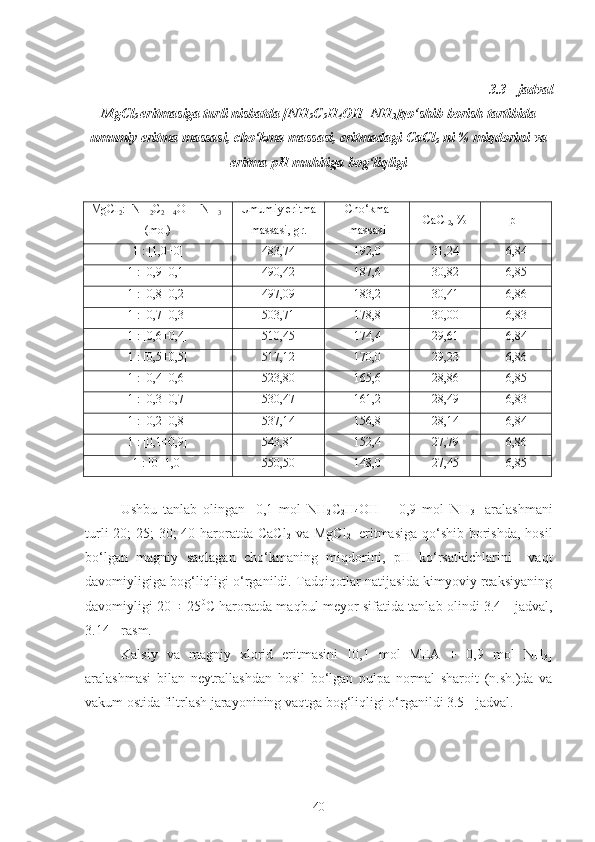 3.3 - jadval 
MgCl
2  eritmasiga
  turli nisbatda [NH
2 C
2 H
4 OH+NH
3 ]qo‘shib borish tartibida
umumiy eritma massasi, cho‘kma massasi, eritmadagi CaCl
2  ni % miqdorini va
eritma pH muhitiga bog‘liqligi
MgCl
2 : [NH
2 C
2 H
4 OH+NH
3 ]
(mol) Umumiy eritma
massasi, gr. Cho‘kma
massasi C a Cl
2 , % pH
1  : [1,0+0] 483,74 192,0 31,24 6,84
1  : [0,9+0,1] 490,42 187,6 30,82 6,85
1  : [0,8+0,2] 497,09 183,2 30,41 6,86
1  : [0,7+0,3]  503,71 178,8 30,00 6,83
1  : [0,6+0,4]  510,45 174,4 29,61 6,84
1  : [0,5+0,5] 517,12 170,0 29,23 6,86
1  : [0,4+0,6] 523,80 165,6 28,86 6,85
1  : [0,3+0,7] 530,47 161,2 28,49 6,83
1  : [0,2+0,8] 537,14 156,8 28,14 6,84
1  : [0,1+0,9] 543,81 152,4 27,79 6,86
1  : [0+1,0] 550,50 148,0 27, 45 6,85
Ushbu   tanlab   olingan   [0,1   mol   NH
2 C
2 H
4 OH   +   0,9   mol   NH
3 ]   aralashmani
turli  20; 25; 30;  40 haroratda CaCl
2   va MgCl
2     eritmasiga qo‘shib borishda, hosil
bo‘lgan   magniy   saqlagan   cho‘kmaning   miqdorini,   pH   ko‘rsatkichlarini     vaqt
davomiyligiga bog‘liqligi o‘rganildi. Tadqiqotlar natijasida kimyoviy reaksiyaning
davomiyligi 20 ÷ 25 0
C   haroratda maqbul meyor sifatida tanlab olindi 3.4 - jadval,
3.14 - rasm.
Kalsiy   va   magniy   xlorid   eritmasini   [0 , 1   mol   MEA   +   0, 9   mol   NH
3 ]
aralashmasi   bilan   neytrallashdan   hosil   bo‘lgan   pulpa   normal   sharoit   (n.sh.)da   va
vakum ostida filtrlash jarayonining vaqtga bog‘liqligi o‘rganildi 3.5 - jadval. 
40 