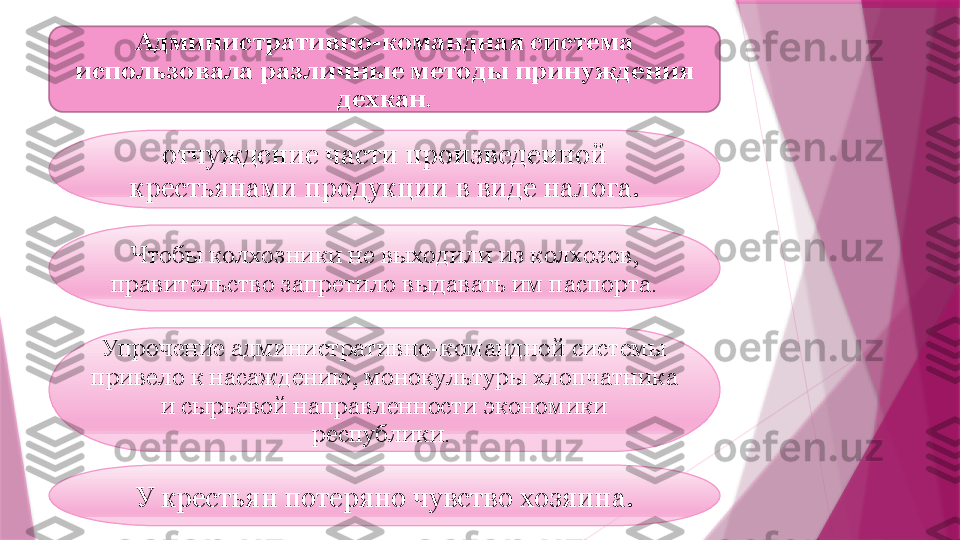 Административно-командная система 
использовала различные методы принуждения 
дехкан .
отчуждение части произведенной 
крестьянами продукции в виде налога.
Чтобы колхозники не выходили из колхозов, 
правительство запретило выдавать им паспорта.
Упрочение административно-командной системы 
привело к насаждению, монокультуры хлопчатника 
и сырьевой направленности экономики 
республики. 
У крестьян потеряно чувство хозяина.                   