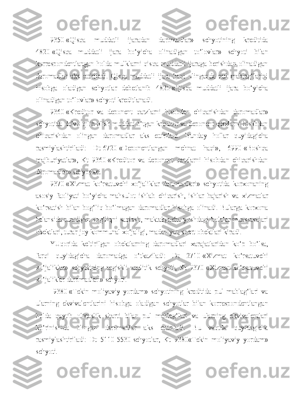 9350-«Qisqa   muddatli   ijaradan   daromadlar»   schyotining   kreditida
4820-«Qisqa   muddatli   ijara   bo‘yicha   olinadigan   to‘lovlar»   schyoti   bilan
korrespondentlangan holda mulklarni  qisqa muddatli ijaraga berishdan  olinadigan
daromadlar   aks   ettiriladi.   Qisqa   muddatli   ijara   haqi   olinganda   pul   mablag‘larini
hisobga   oladigan   schyotlar   debetlanib   4820-«Qisqa   muddatli   ijara   bo‘yicha
olinadigan to‘lovlar» schyoti kreditlanadi.
9360-«Kreditor   va   deponent   qarzlarni   hisobdan   chiqarishdan   daromadlar»
schyotida da’vo qilib olish muddati o‘tgan kreditor va deponent qarzlarni hisobdan
chiqarishdan   olingan   daromadlar   aks   ettiriladi.   Bunday   hollar   quyidagicha
rasmiylashtiriladi:   Dt-6720-«Deponentlangan   mehnat   haqi»,   6990-«Boshqa
majburiyatlar»,   Kt   9360-«Kreditor   va   deponent   qarzlarni   hisobdan   chiqarishdan
daromadlar» schyotlari.
9370-«Xizmat   ko‘rsatuvchi   xo‘jaliklar   daromadlari»   schyotida   korxonaning
asosiy   faoliyati   bo‘yicha   mahsulot   ishlab   chiqarish,   ishlar   bajarish   va   xizmatlar
ko‘rsatish   bilan   bog‘liq   bo‘lmagan   daromadlar   hisobga   olinadi.   Bularga   korxona
balansida turadigan sog‘liqni saqlash, maktabgacha yoshdagi  bolalar muassasalari
obektlari, turar-joy-kommunal xo‘jaligi, madaniyat, sport obektlari kiradi.
YUqorida   keltirilgan   obektlarning   daromadlari   xarajatlaridan   ko‘p   bo‘lsa,
farqi   quyidagicha   daromadga   o‘tkaziladi:   Dt   2710-«Xizmat   ko‘rsatuvchi
xo‘jaliklar»   schyotining   tegishli   analitik   schyoti,   Kt   9370-«Xizmat   ko‘rsatuvchi
xo‘jaliklar daromadlari» schyoti.
  9380-«Tekin   moliyaviy   yordam»   schyotining   kreditida   pul   mablag‘lari   va
ularning   ekvivalentlarini   hisobga   oladigan   schyotlar   bilan   korrespondentlangan
holda   qaytib   olmaslik   sharti   bilan   pul   mablag‘lari   va   ularning   ekvivalentlari
ko‘rinishida   olingan   daromadlar   aks   ettiriladi.   Bu   vaqtda   quyidagicha
rasmiylashtiriladi:   Dt   5110-5530-schyotlar,   Kt   9380«Tekin   moliyaviy   yordam»
schyoti. 