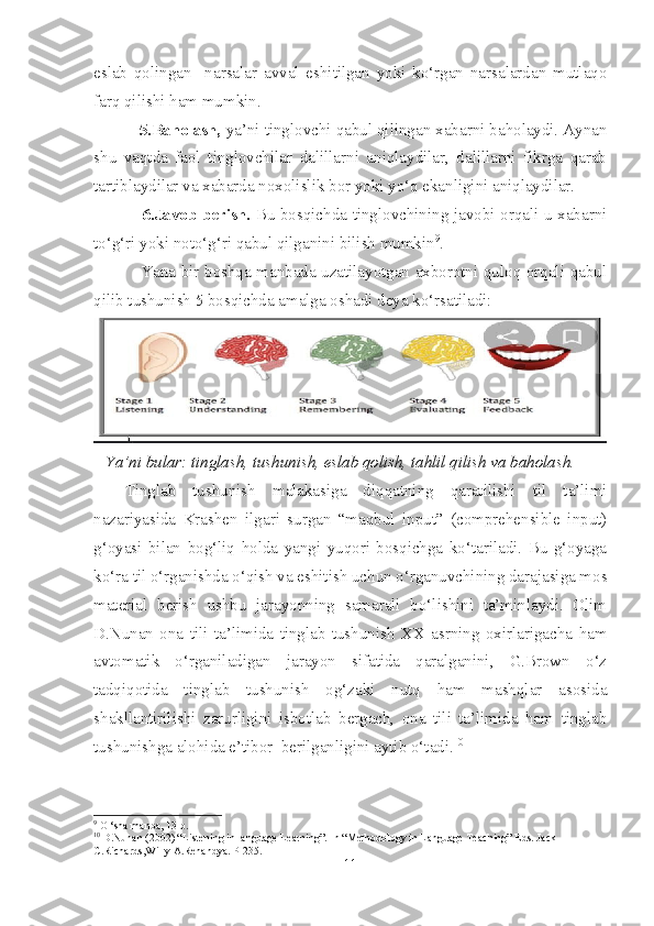 eslab   qolingan     narsalar   avval   eshitilgan   yoki   ko‘rgan   narsalardan   mutlaqo
farq qilishi ham mumkin.
          5.Baholash,  ya’ni tinglovchi qabul qilingan xabarni baholaydi. Aynan
shu   vaqtda   faol   tinglovchilar   dalillarni   aniqlaydilar,   dalillarni   fikrga   qarab
tartiblaydilar va xabarda noxolislik bor yoki yo‘q ekanligini aniqlaydilar.
                  6.Javob berish.   Bu bosqichda tinglovchining javobi orqali u xabarni
to‘g‘ri yoki noto‘g‘ri qabul qilganini bilish mumkin 9
.
                 Yana bir boshqa manbada uzatilayotgan axborotni quloq orqali qabul
qilib tushunish 5 bosqichda amalga oshadi deya ko‘rsatiladi:
    Ya’ni bular: tinglash, tushunish, eslab qolish, tahlil qilish va baholash.   
Tinglab   tushunish   malakasiga   diqqatning   qaratilishi   til   ta’limi
nazariyasida   Krashen   ilgari   surgan   “maqbul   input”   (comprehensible   input)
g‘oyasi   bilan   bog‘liq   holda   yangi   yuqori   bosqichga   ko‘tariladi.   Bu   g‘oyaga
ko‘ra til o‘rganishda o‘qish va eshitish uchun o‘rganuvchining darajasiga mos
material   berish   ushbu   jarayonning   samarali   bo‘lishini   ta’minlaydi.   Olim
D.Nunan   ona   tili   ta’limida   tinglab   tushunish   XX   asrning   oxirlarigacha   ham
avtomatik   o‘rganiladigan   jarayon   sifatida   qaralganini,   G.Brown   o‘z
tadqiqotida   tinglab   tushunish   og‘zaki   nutq   ham   mashqlar   asosida
shakllantirilishi   zarurligini   isbotlab   bergach,   ona   tili   ta’limida   ham   tinglab
tushunishga alohida e’tibor  berilganligini aytib o‘tadi . 10
 
9
 O ‘sha manba, 13-b.
10
 D.Nunan (2002) “Listening in language Learning”. In “Methodology in Language Teaching” Eds. Jack 
C.Richards,Willy A.Renandya. P-235.
11 