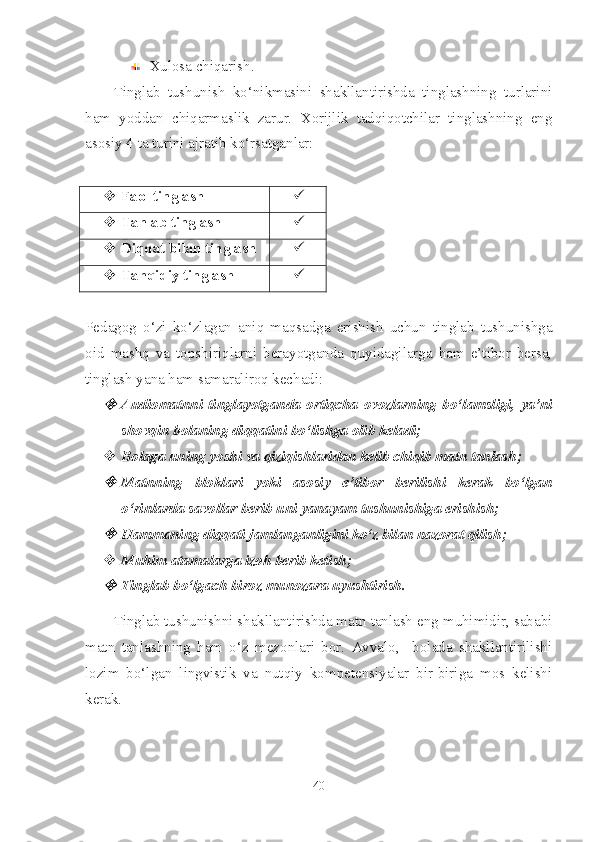 Xulosa chiqarish.
Tinglab   tushunish   ko‘nikmasini   shakllantirishda   tinglashning   turlarini
ham   yoddan   chiqarmaslik   zarur.   Xorijlik   tadqiqotchilar   tinglashning   eng
asosiy 4 ta turini ajratib ko‘rsatganlar:
 Faol tinglash 
 Tanlab tinglash 
 Diqqat bilan tinglash 
 Tanqidiy tinglash 
Pedagog   o‘zi   ko‘zlagan   aniq   maqsadga   erishish   uchun   tinglab   tushunishga
oid   mashq   va   topshiriqlarni   berayotganda   quyidagilarga   ham   e’tibor   bersa,
tinglash yana ham samaraliroq kechadi:
Audiomatnni   tinglayotganda   ortiqcha   ovozlarning   bo‘lamsligi,   ya’ni
shovqin bolaning diqqatini bo‘lishga olib keladi;
 Bolaga uning yoshi va qiziqishlaridan kelib chiqib matn tanlash;

Matnning   bloklari   yoki   asosiy   e’tibor   berilishi   kerak   bo‘lgan
o‘rinlarda savollar berib uni yanayam tushunishiga erishish;

Hammaning diqqati jamlanganligini ko‘z bilan nazorat qilish;
 Muhim atamalarga izoh berib ketish;

Tinglab bo‘lgach biroz munozara uyushtirish.
Tinglab tushunishni shakllantirishda matn tanlash eng muhimidir, sababi
matn   tanlashning   ham   o‘z   mezonlari   bor.   Avvalo,     bolada   shakllantirilishi
lozim   bo‘lgan   lingvistik   va   nutqiy   kompetensiyalar   bir-biriga   mos   kelishi
kerak. 
40 