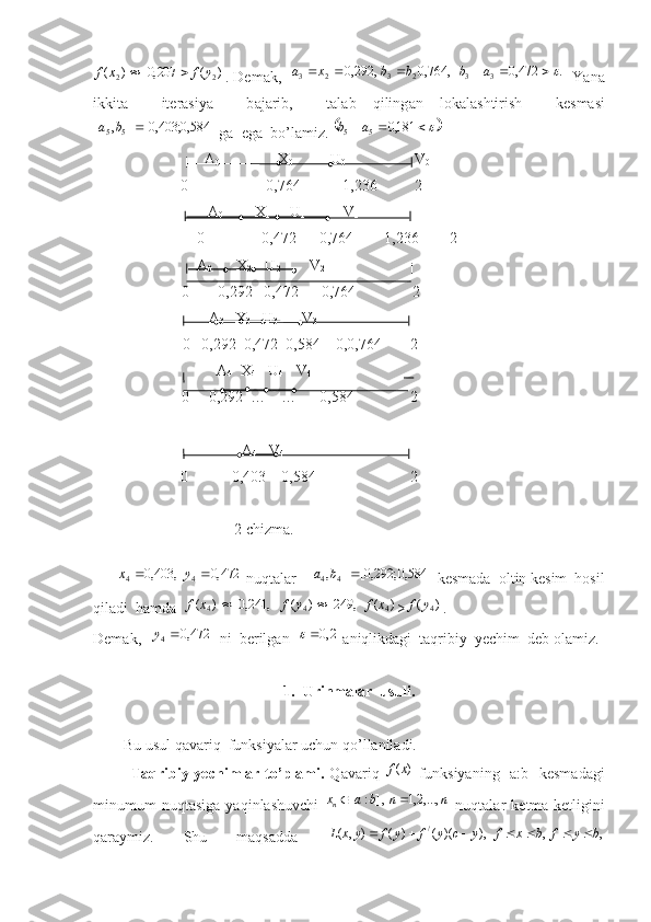 )	(	207,0	)	(	2	2	y	f	x	f		. D e m a k,  	.	472,0	,	764,0	,	292,0 332323							a	b	b	b	x	a
  Yan a
ikkit a     it e r a siya     b a j a rib,     t a l a b   qiling a n   l o k a l a shtirish     k es m as i	
]	584,0;	403,0[	]	,	[
55		b	a
 g a   ega  bo’l a miz. 					181,0 55	a	b
                             A
0                           X
0                  U
0                                V
0
    0    0,764           1,236   2
                              A
0               X
1          U
1                  V
1
                           0               0,472      0,764        1,236   2
                           A
0            X
2       U
2              V
2
0 0,292   0,472      0,764  2
A
3      X
3      U
3            V
3
0   0,292  0,472  0,584    0,0,764    2
  A
4     X
4      U
4       V
4
0 0,292  …    …      0,584  2
  A
4      V
4
0 0,403    0,584  2
2 chizma.
               
      	
472,0	,	403,0	4	4			y	x  nuqtalar   	]	584,0;	292,0[	]	,	[	4	4		b	a  kesmada  oltin kesim  hosil
qiladi  hamda  	
,	241,0	)	(	4		x	f	,	249	)	(	4		y	f  	)	(	4x	f >	)	(	4y	f .
Demak,  	
472,0	4	y   ni  berilgan  	2,0  aniqlikdagi  taqribiy  yechim  deb olamiz.
1. Urinmalar  usuli.
        Bu usul qavariq  funksiyalar uchun qo’llaniladi.
             Taqribiy  yechimlar  to’plami.   Qavariq  	
)	(x	f   funksiyaning  [a:b]   kesmadagi
minumum   nuqtasiga   yaqinlashuvchi  	
n	n	b	a	x n	,...,2,1	,]	:	[		
  nuqtalar   ketma-ketligini
qaraymiz.   Shu   maqsadda   ,,),)(()(),( /
byfbxfycyfyfyxL  