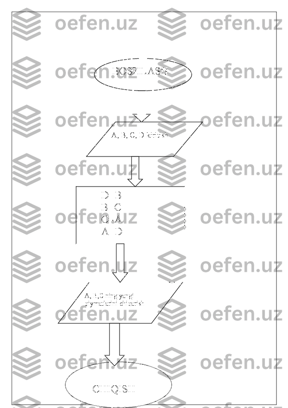 BOSHLASH
A, B, C, D kiritish
        D=B
        B=C
        C=A
        A=D
A, B,C ning yangi 
qiymatlarini chiqarish
    CHIQISH 