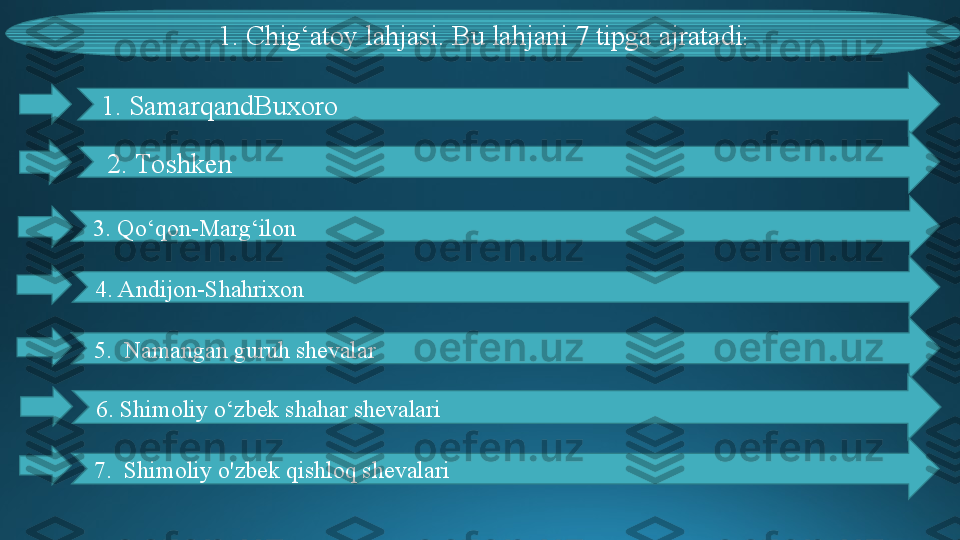 1. Chig‘atoy lahjasi. Bu lahjani 7 tipga ajratadi :
1. SamarqandBuxoro
  2. Toshken
3. Qo‘qon-Marg‘ilon
4. Andijon-Shahrixon
5.  Namangan guruh shevalar
6. Shimoliy o‘zbek shahar shevalari
7.  Shimoliy o'zbek qishloq shevalari 