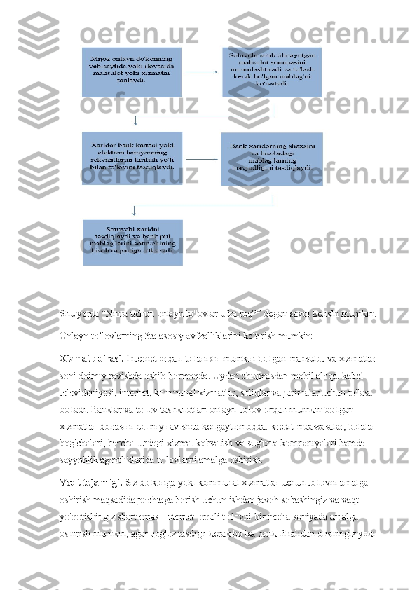    
Shu yerda “Nima uchun onlayn to'lovlar afzalroq?” degan savol kelishi mumkin.
Onlayn to’lovlarning 3ta asosiy avfzalliklarini keltirish mumkin:
Xizmat doirasi.  Internet orqali to'lanishi mumkin bo'lgan mahsulot va xizmatlar 
soni doimiy ravishda oshib bormoqda. Uydan chiqmasdan mobil aloqa, kabel 
televideniyesi, internet, kommunal xizmatlar, soliqlar va jarimalar uchun to'lasa 
bo'ladi. Banklar va to'lov tashkilotlari onlayn-to'lov orqali mumkin bo'lgan 
xizmatlar doirasini doimiy ravishda kengaytirmoqda: kredit muassasalar, bolalar 
bog'chalari, barcha turdagi xizmat ko'rsatish va sug'urta kompaniyalari hamda 
sayyohlik agentliklarida to'lovlarni amalga oshirish.
Vaqt tejamligi.  Siz do'konga yoki kommunal xizmatlar uchun to'lovni amalga 
oshirish maqsadida pochtaga borish uchun ishdan javob so'rashingiz va vaqt 
yo'qotishingiz shart emas. Internet orqali to'lovni bir necha soniyada amalga 
oshirish mumkin, agar qog'oz tasdig'i kerak bo'lsa bank filialidan olishingiz yoki  