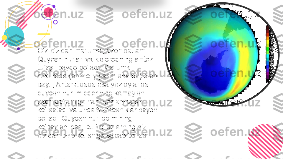 O‘z-o‘zidan ma’lumki, ozon qatlami 
Quyosh nurlari va kislorodning sintezi 
tufayli paydo bo‘ladi. Ma’lumki 
Arktikada (shimoliy yarim sharda) qish 
payti, Antarktidada esa yoz oylarida 
quyosh nuri miqdorining kamayishi 
ozon qatlamiga ham sezlarli ta’sir 
ko‘rsatadi va unda turli teshiklar paydo 
bo‘ladi. Quyosh nuri oqimining 
ko‘payishi esa, bu tirqishlarning o‘z-
o‘zidan bitib ketishiga sabab bo‘ladi.   