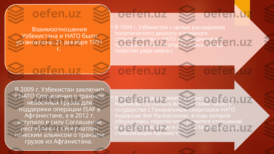 •
В 1994 г. Узбекистан с целью расширения 
политического диалога и военного 
сотрудничества с НАТО присоединился к 
программе « Partnership for Peace » («Пар 
тнёрство ради мира») .
 Взаимоотношения 
Узбекистана и НАТО были 
установлены 21 де	 кабря 1991 
г. 
•
В 2011 г. во время визита в Брюссель Ислама 
Каримова состоялась встреча главы нашего 
государства с Генеральным секретарем НАТО 
Андер	
 сом Фог Расмуссеном, в ходе которой 
обсуждались перспективы развития отношений 
между Узбекистаном и НАТО, а также вопро	
 сы 
стабилизации Афганистана. В 2009 г. Узбекистан заключил 
с НАТО Соглашение о транзите 
невоенных грузов для 
поддержки операции  ISAF  в 
Афганистане, а в 2012 г. 
вступило в силу Соглашение 
республики с Североатлан	 
тическим альянсом о транзите 
грузов из Афганистана.        