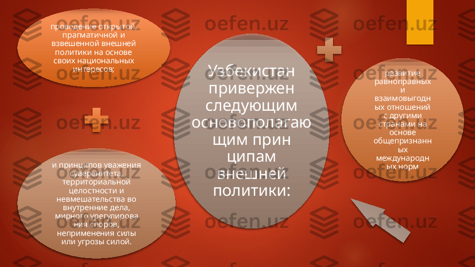 проведение открытой, 
прагматичной и 
взвешенной внешней 
политики на основе 
своих национальных 
интересов;
развитие 
равноправных 
и 
взаимовыгодн
ых отношений 
с дру гими 
странами на 
основе 
общепризнанн
ых 
международн
ых норми принципов уважения 
суверенитета, 
территориальной 
целостно	
 сти и 
невмешательства во 
внутренние дела, 
мирного урегулирова	
 
ния споров, 
неприменения силы 
или угрозы силой. Узбекистан 
привержен 
следующим 
основополагаю
щим прин	
 
ципам 
внешней 
политики:          