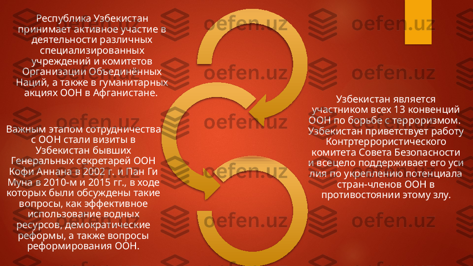 Узбекистан является 
участником всех 13 конвенций 
ООН по борьбе с терроризмом.  
Узбекистан приветствует работу 
Контртеррористического 
комитета Совета Безопасности 
и всецело поддерживает его уси 
лия по укреплению потенциала 
стран-членов ООН в 
противостоя	
 нии этому злу.Республика Узбекистан 
принимает активное участие в 
деятель	
 ности различных 
специализированных 
учреждений и комитетов 
Организации Объединённых 
Наций, а также в гуманитарных 
ак	
 циях ООН в Афганистане. 
Важным этапом сотрудничества 
с ООН стали визиты в 
Узбекистан бывших 
Генеральных секретарей ООН 
Кофи Аннана в 2002 г. и Пан Ги 
Муна в 2010-м и 2015 гг., в ходе 
ко	
 торых были обсуждены такие 
вопросы, как эффективное 
исполь	
 зование водных 
ресурсов, демократические 
реформы, а также во	
 просы 
реформирования ООН.      