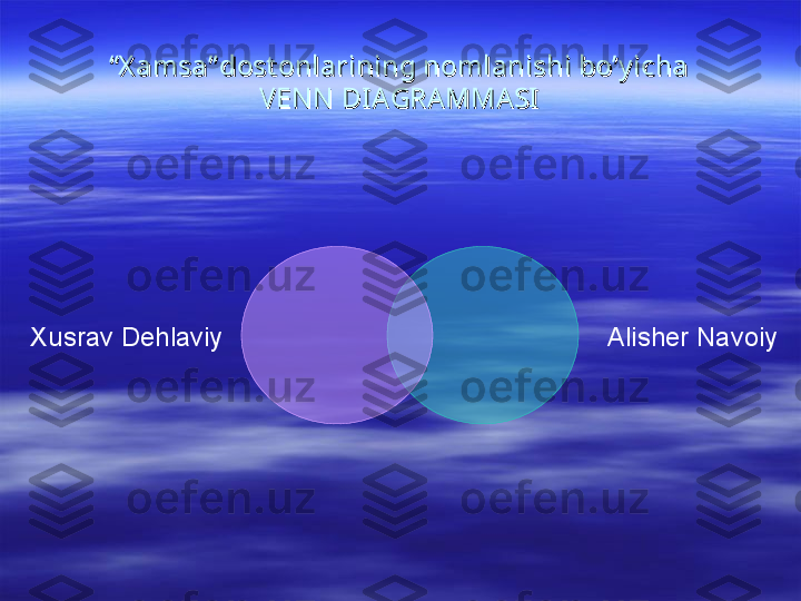 ““
X amsa” dost onlarining nomlanishi bo’y ichaX amsa” dost onlarining nomlanishi bo’y icha
VEN N  DI A GRAMMA SIVEN N  DI A GRAMMA SI
Alisher NavoiyXusrav Dehlaviy   