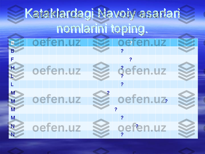 Kataklardagi Navoiy asarlari Kataklardagi Navoiy asarlari 
nomlarini toping.nomlarini toping.
B ?
B ?
F ?
H ?
L ?
L ?
M ?
M ?
M ?
M ?
N ?
N ? 