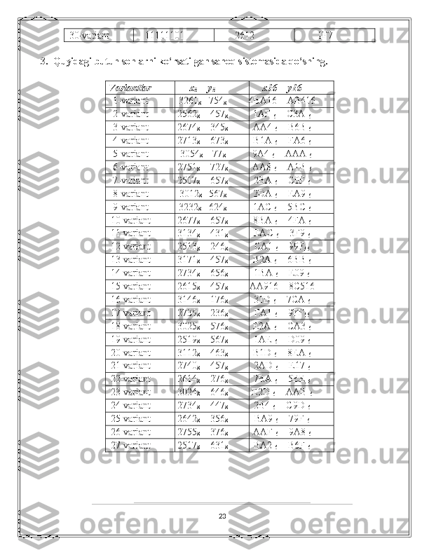 30-variant 11111101 2612 1F7
3. Quyidagi butun sonlarni ko‘rsatilgan sanoq sistеmasida qo‘shing.
Variantlar x
8  + y
8 x16 + y16
1-variant 3261
8  +754
8 4BA16 + AB416
2-variant 2562
8  + 457
8 1AF
16  + C3A
16
3-variant 2674
8  + 345
8 AA4
16  + B6B
16
4-variant 2713
8  + 673
8 B1A
16  + FA6
16
5-variant 3054
8  + 77
8 9A4
16  + AAA
16
6-variant 2751
8  + 727
8 AA8
16  + A1B
16
7-variant 2517
8  + 657
8 2BA
16  + C0F
16
8-variant 3012
8  +567
8 2DA
16  + EA9
16
9-variant 3232
8  +624
8 1AC
16  + 5BC
16
10-variant 2677
8  + 657
8 8BA
16  + 4FA
16
11-variant 3134
8  + 431
8 EAC
16  + 3F9
16
12-variant 2513
8  + 246
8 CA1
16  + 99F
16
13-variant 3171
8  + 457
8 B2A
16  + 6BB
16
14-variant 2734
8  + 656
8 1BA
16  + E09
16
15-variant 2615
8  + 457
8 AA916 + 8C516
16-variant 3146
8  + 176
8 31D
16  + 7CA
16
17-variant 2730
8  + 236
8 FA1
16  + 9FF
16
18-variant 3025
8  + 576
8 E2A
16  + CA3
16
19-variant 2519
8  + 567
8 1AE
16  + D09
16
20-variant 3112
8  + 463
8 B1D
16  + 8EA
16
21-variant 2740
8  + 457
8 2AD
16  + E17
16
22-variant 2614
8  + 276
8 7BA
16  + 5EE
16
23-variant 3024
8  + 646
8 E2D
16  + AAB
16
24-variant 2734
8  + 447
8 2B4
16  + C9D
16
25-variant 2642
8  + 356
8 BA9
16  + 79F
16
26-variant 2755
8  + 376
8 AAF
16  + 9A8
16
27-variant 2517
8  + 631
8 BA2
16  + B6F
16
23 