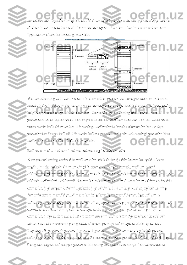 uchastkasidan foydalanilmay koladi. Ma’lumotlar boglik xolda berilganda o‘zgaruvchan 
o‘lchamli tuzilmalar bemalol o‘sishi va kamayishi mumkin.  Tuzilma elementlari soni 
ilgaridan ma’lum bo‘lmasligi mumkin.
Ma’lumotlarning turli tuzilmalari o‘z elementlariga xdm turlicha yondashish imkonini 
beradi: ba’zi bir tuzilmalarda uning har kanday elementiga, boshkalarida esa fakat kat’iy 
belgilangan elementga kirish mumkin. Elementlarga kirishning cheklanishi kerakli 
yozuvlarni izlab topish vakti oshishiga olib keladi. Ma’lumotlar tuzilishi bir turda va bir 
necha turda bo‘lishi mumkin. Bir turdagi tuzilmalarda barcha elementlar bir turdagi 
yozuvlardan iborat bo‘ladi. Bir turda bo‘lmagan tuzilmalarda turli tipdagi yozuvlar bitta 
tuzilmaning elementlari bo‘lishi mumkin.
Xotirada ma’lumotlarni ketma-ket va boglik takdim etish
 Kompyuterlarning xotirasida ma’lumotlar saklash darajasida ketma-ket yoki o‘zaro 
bog‘liq holda joylashishi mumkin (5.7-rasmga karang). Demak, ma’lumotlarni 
saklashning ularni tegishlicha ketma-ket va bog‘liq xolda takdim etishdan foydalanadigan
saklash tuzilmalari farklanadi. Ketma-ket takdim etishda ma’lumotlar mashina xotirasida 
ketma-ket joylashgan ko‘shni uyalarda joylashtiriladi. Bunda yozuvlar joylashuvining 
jismoniy tartibi mantikiy tuzilma bilan belgilanadigan mantikiy tartibga to‘la mos 
bo‘ladi, ya’ni mantikiy tuzilma ma’lumotlar joylashuvining jismoniy tartibi bilan qo‘llab-
kuvvatlanadi. Xotiraning ketma-ket uyalarida joylashtirilgan yozuvlarning majmui 
ketma-ket ro‘yxat deb ataladi. Axborot massivini ketma-ket ro‘yxat shaklida saklash 
uchun xotirada massivning eng katta o‘lchamiga mos bo‘sh uyalar bloki ajratiladi. 
Quyidagi: V yozuv, A yozuv, F yozuv, S yozuv, ..., N yozuv mantikiy tartibiga ega 
bo‘lgan yozuvlar mashina xotirasida 5.7a-rasmda ko‘rsatilgandek tartibda joylashtiriladi. 
Yangidan paydo bo‘ladigan yozuvlar blokning oxirida xotiraning bo‘sh uchastkasida  